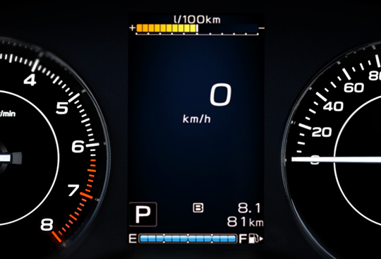 Meter Display